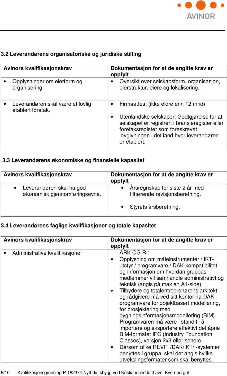 Firmaattest (ikke eldre enn 12 mnd) Utenlandske selskaper: Godtgjørelse for at selskapet er registrert i bransjeregister eller foretaksregister som foreskrevet i lovgivningen i det land hvor