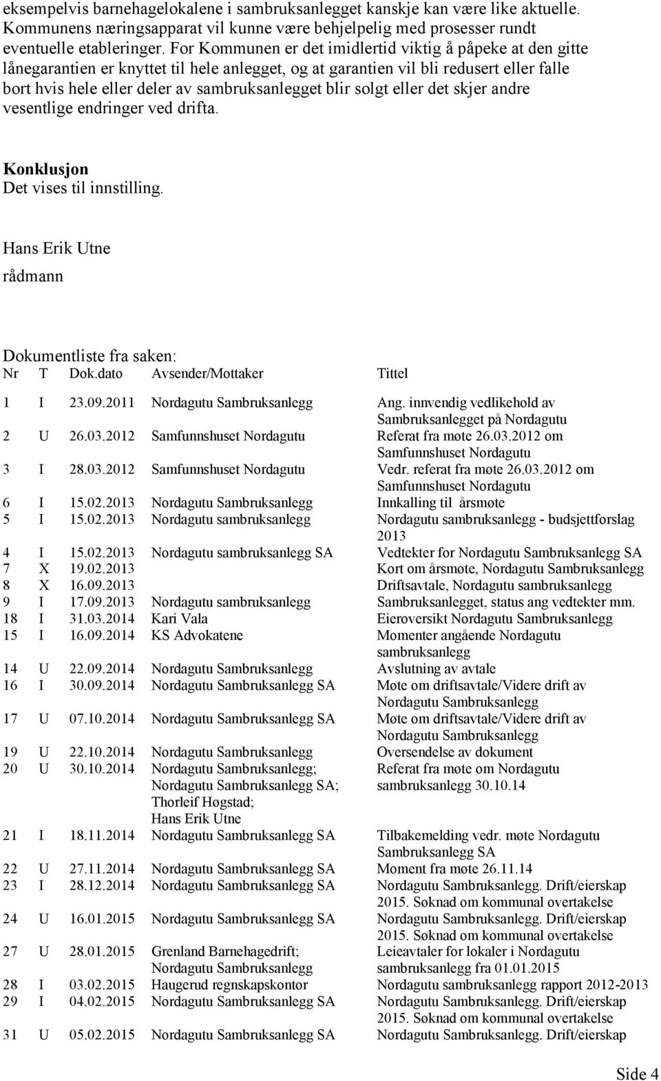 blir solgt eller det skjer andre vesentlige endringer ved drifta. Konklusjon Det vises til innstilling. Hans Erik Utne rådmann Dokumentliste fra saken: Nr T Dok.dato Avsender/Mottaker Tittel 1 I 23.