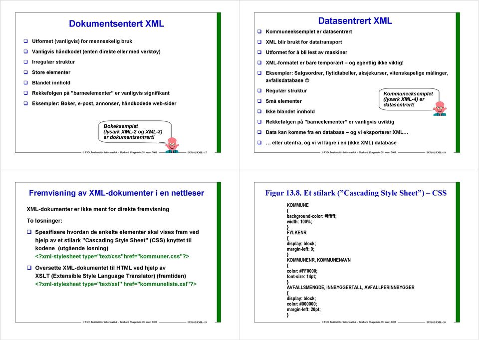 Store elementer Blandet innhold Rekkefølgen på barneelementer er vanligvis signifikant Eksempler: Bøker, e-post, annonser, håndkodede web-sider Eksempler: Salgsordrer, flytidtabeller, aksjekurser,