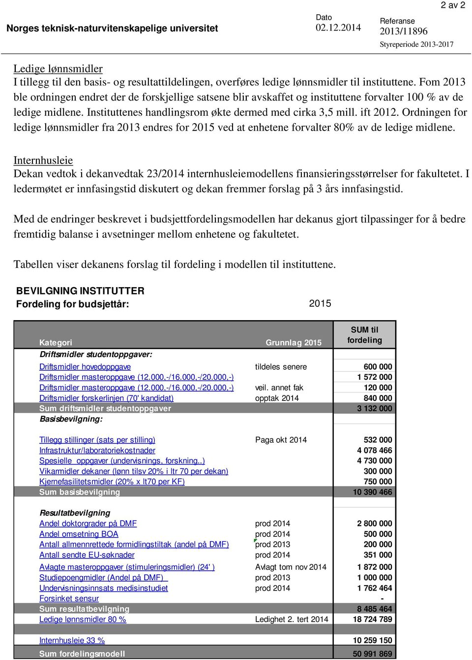 Ordningen for ledige lønnsmidler fra 2013 endres for 2015 ved at enhetene forvalter 80% av de ledige midlene.