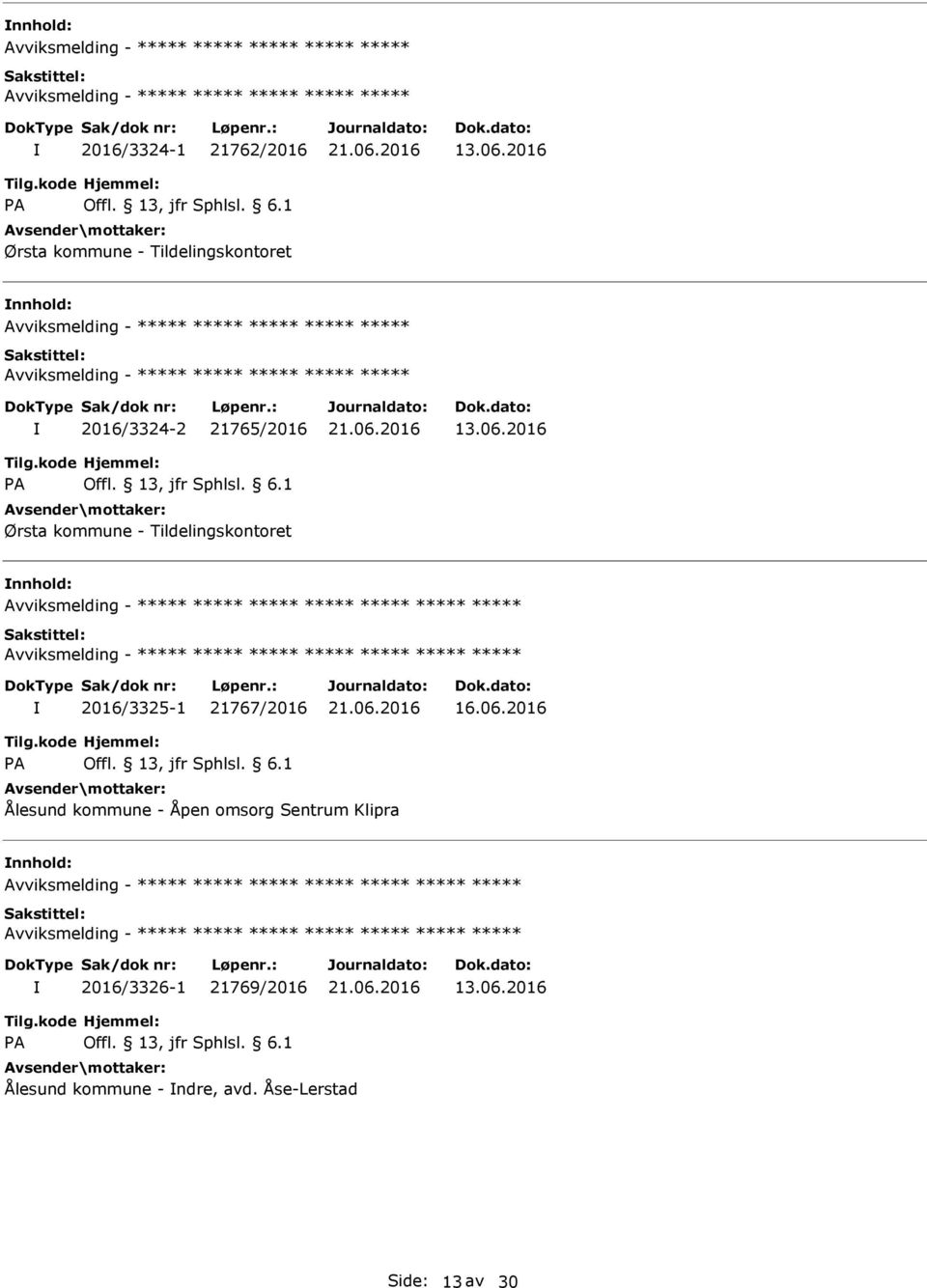 2016 Ørsta kommune - Tildelingskontoret Avviksmelding - Avviksmelding - 2016/3325-1 21767/2016 16.06.