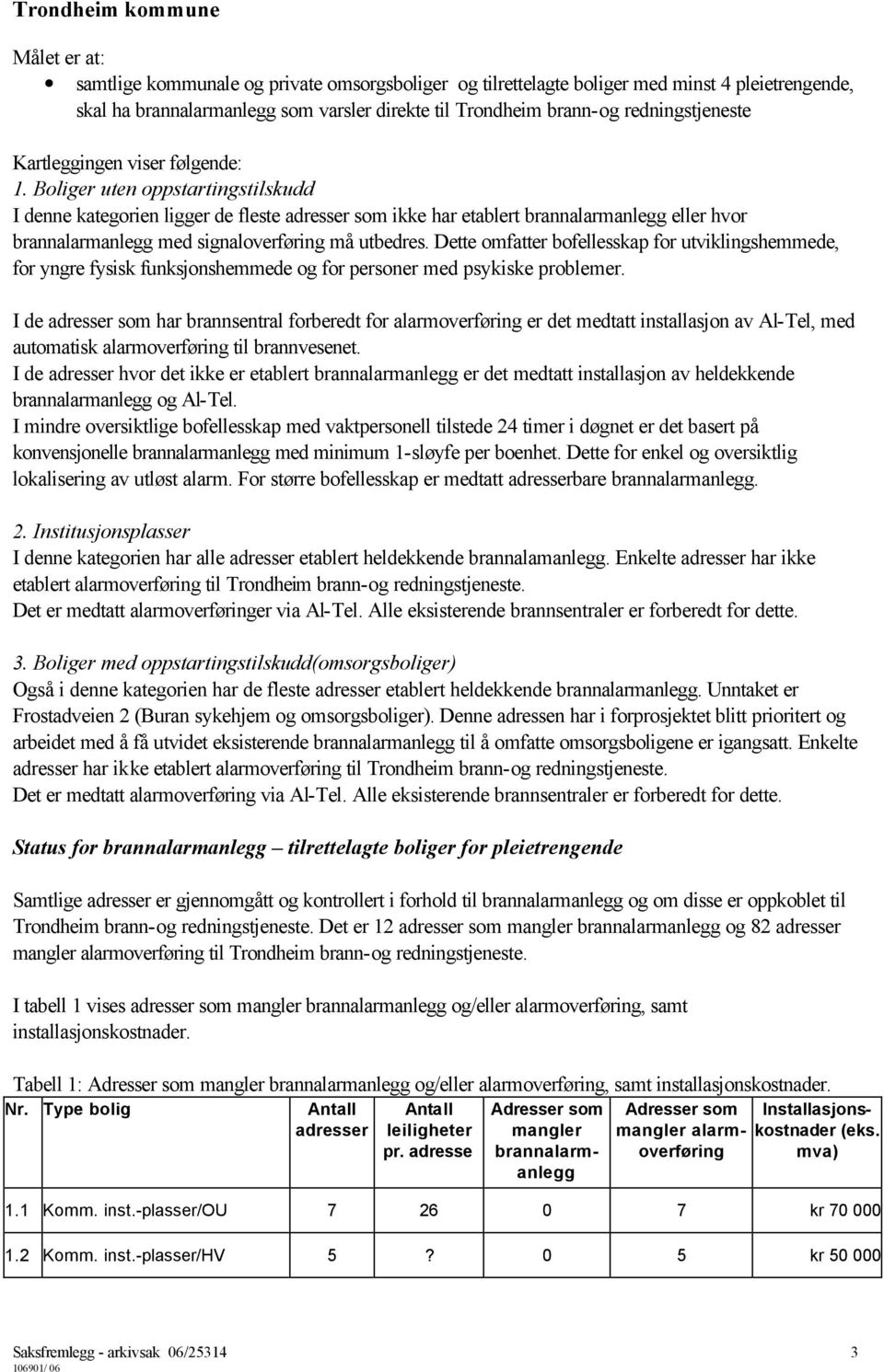 Boliger uten oppstartingstilskudd I denne kategorien ligger de fleste adresser som ikke har etablert brannalarmanlegg eller hvor brannalarmanlegg med signaloverføring må utbedres.