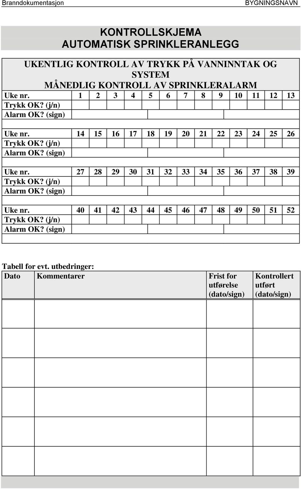 (j/n) Alarm OK? (sign) Uke nr. 40 41 42 43 44 45 46 47 48 49 50 51 52 Trykk OK? (j/n) Alarm OK? (sign) Tabell for evt.