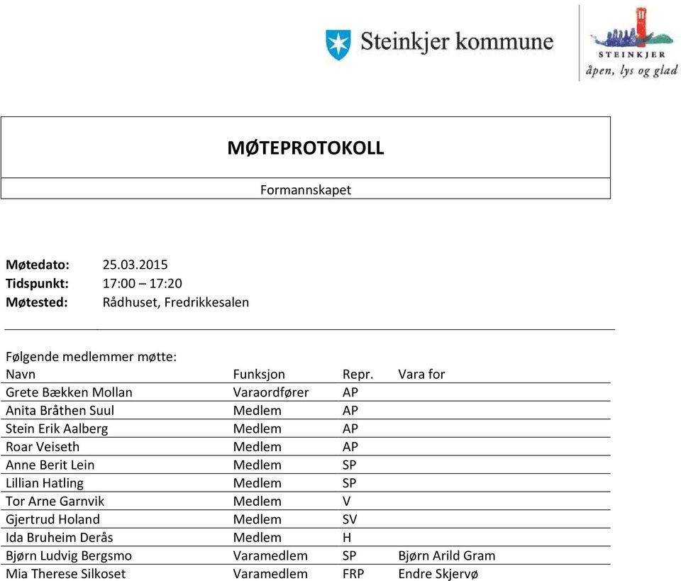 Vara for Grete Bækken Mollan Varaordfører AP Anita Bråthen Suul Medlem AP Stein Erik Aalberg Medlem AP Roar Veiseth Medlem AP