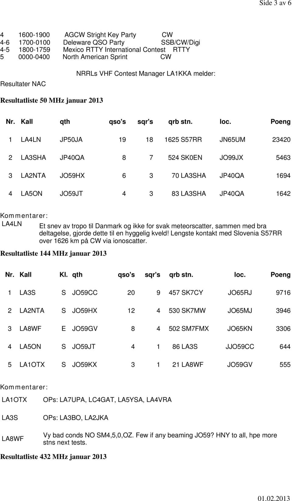 Poeng 1 LA4LN JP50JA 19 18 1625 S57RR JN65UM 23420 2 LA3SHA JP40QA 8 7 524 SK0EN JO99JX 5463 3 LA2NTA JO59HX 6 3 70 LA3SHA JP40QA 1694 4 LA5ON JO59JT 4 3 83 LA3SHA JP40QA 1642 Kommentarer: LA4LN Et