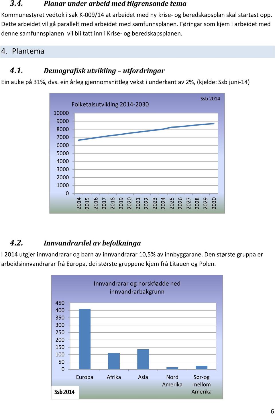 Demografisk utvikling utfordringar Ein auke på 31%, dvs.