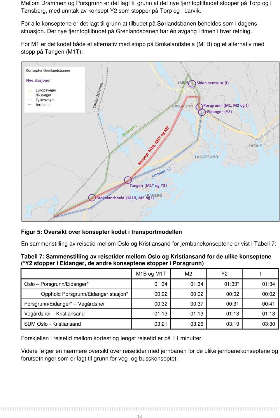 For M1 er det kodet både et alternativ med stopp på Brokelandsheia (M1B) og et alternativ med stopp på Tangen (M1T).