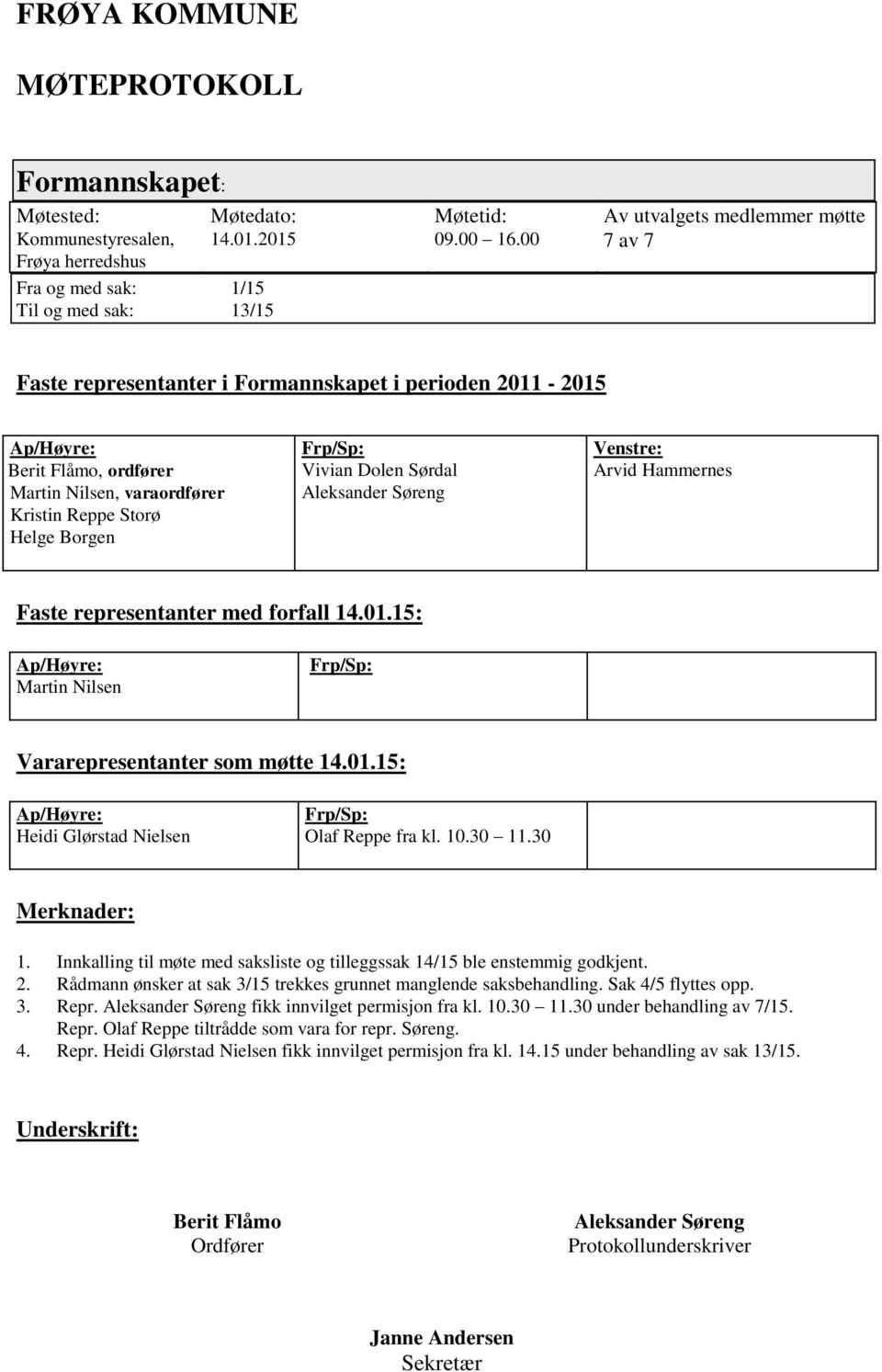 Vivian Dolen Sørdal Aleksander Søreng Venstre: Arvid Hammernes Faste representanter med forfall 14.01.15: Ap/Høyre: Martin Nilsen Frp/Sp: Vararepresentanter som møtte 14.01.15: Ap/Høyre: Heidi Glørstad Nielsen Frp/Sp: Olaf Reppe fra kl.