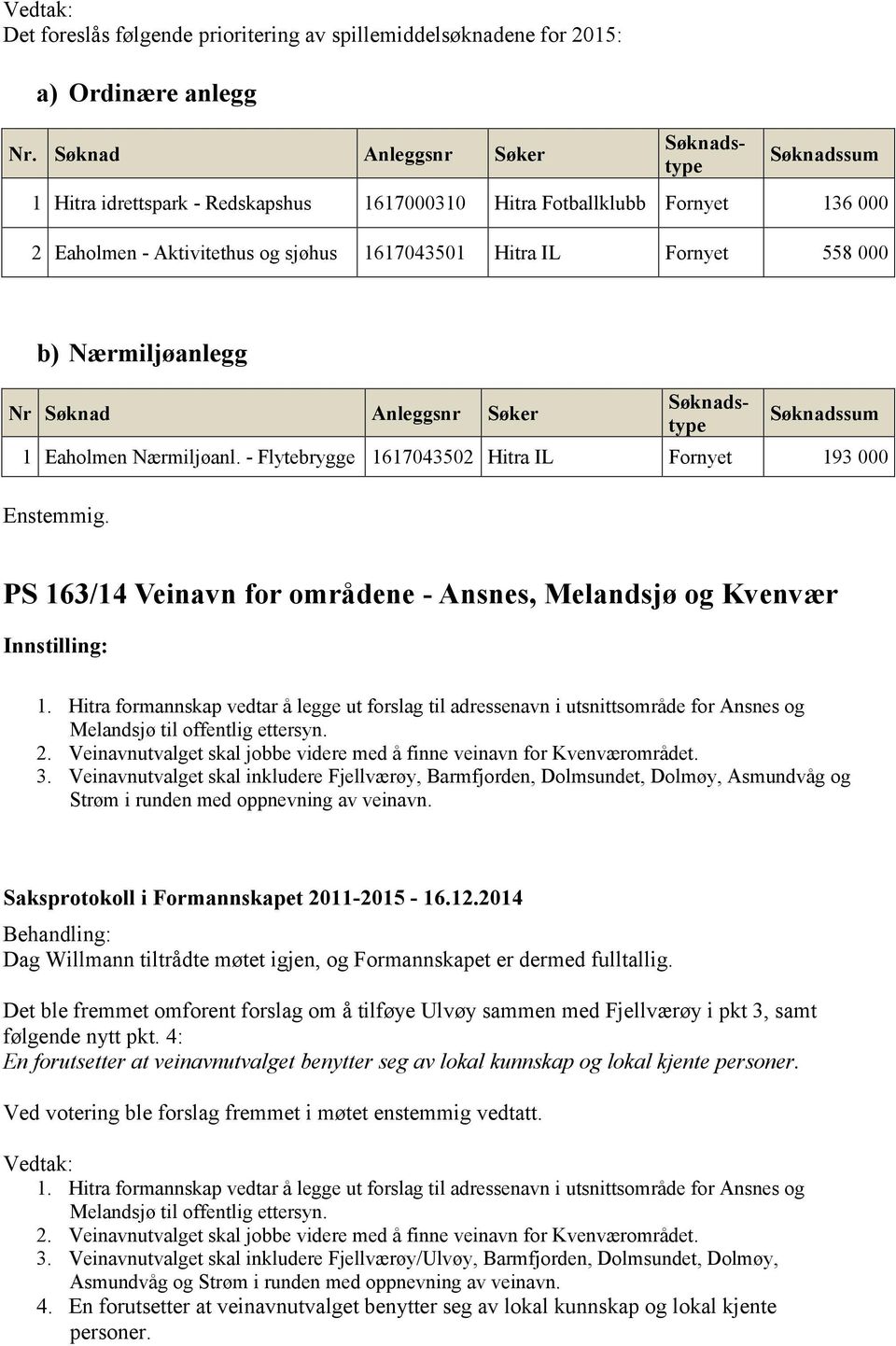 Nærmiljøanlegg Nr Søknad Anleggsnr Søker Søknadstype Søknadstype Søknadssum 1 Eaholmen Nærmiljøanl.