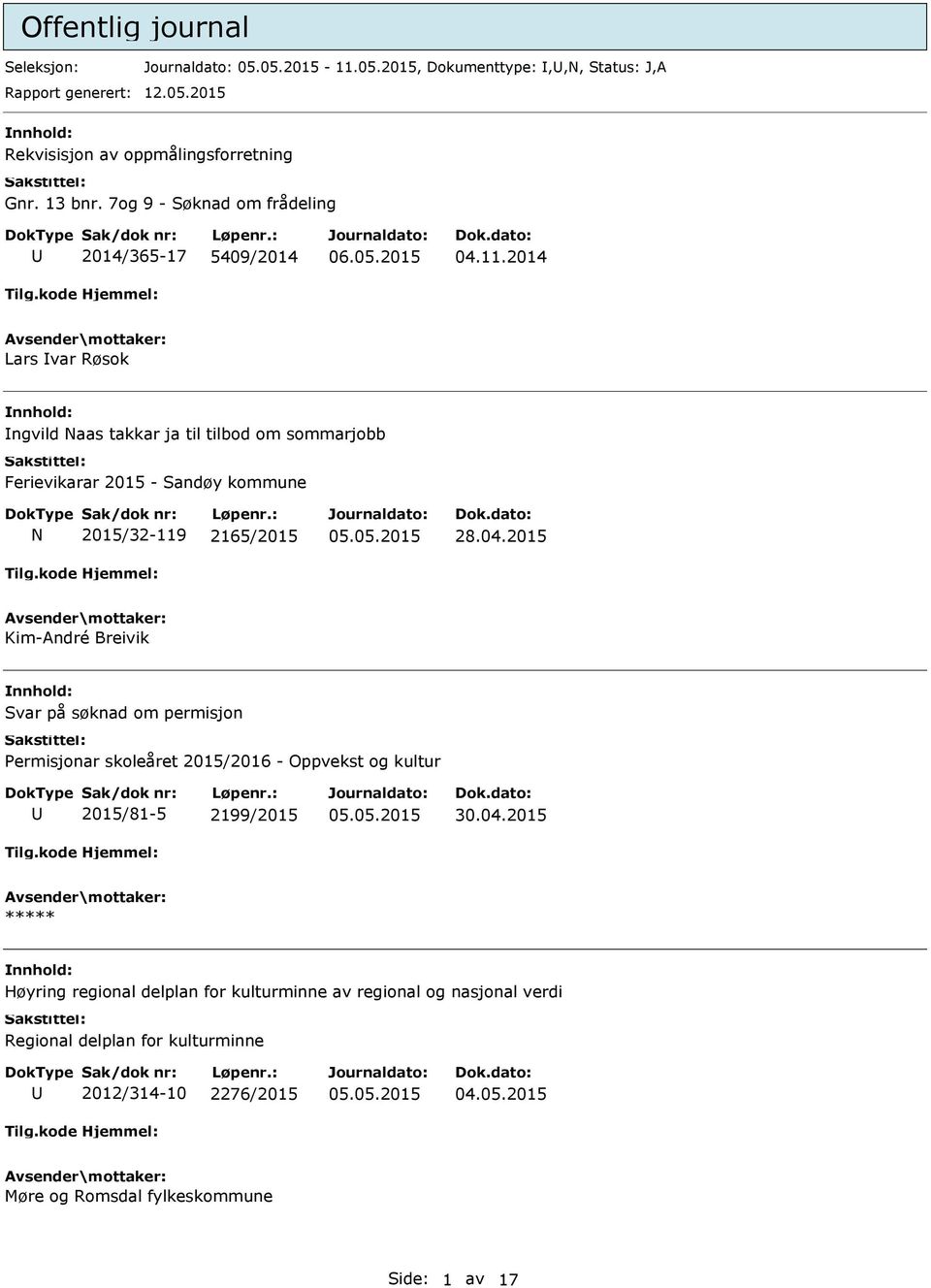 2014 Lars var Røsok ngvild Naas takkar ja til tilbod om sommarjobb Ferievikarar 2015 - Sandøy kommune N 2015/32-119 2165/2015 28.04.