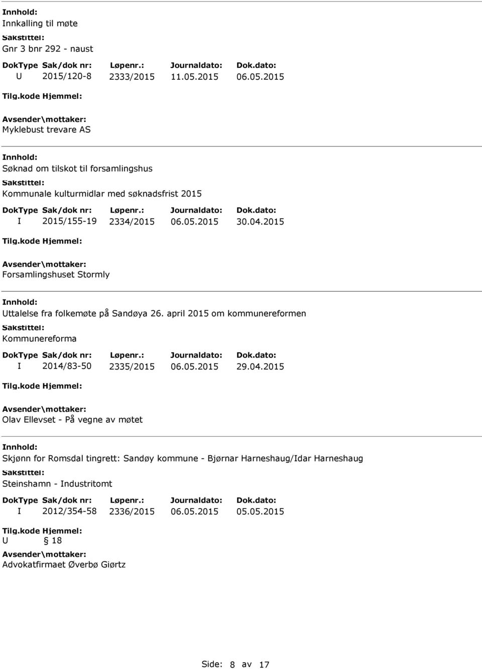 april 2015 om kommunereformen Kommunereforma 2014/83-50 2335/2015 29.04.