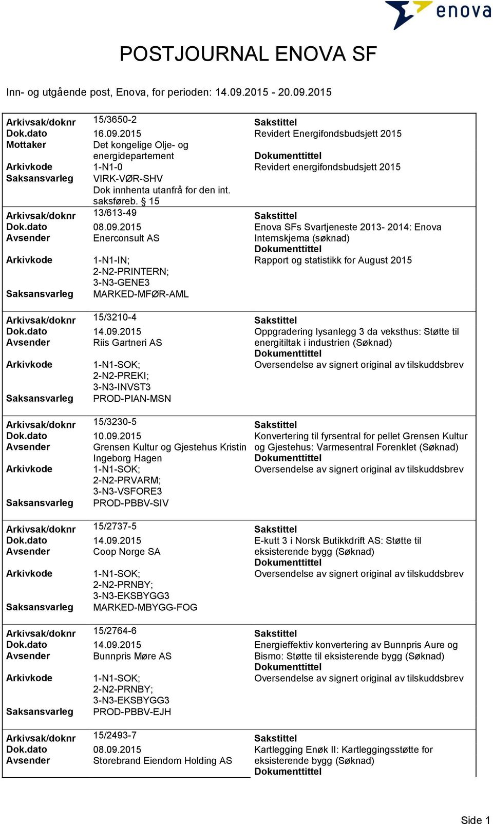 15 Arkivsak/doknr 13/613-49 Sakstittel Dok.dato 08.09.