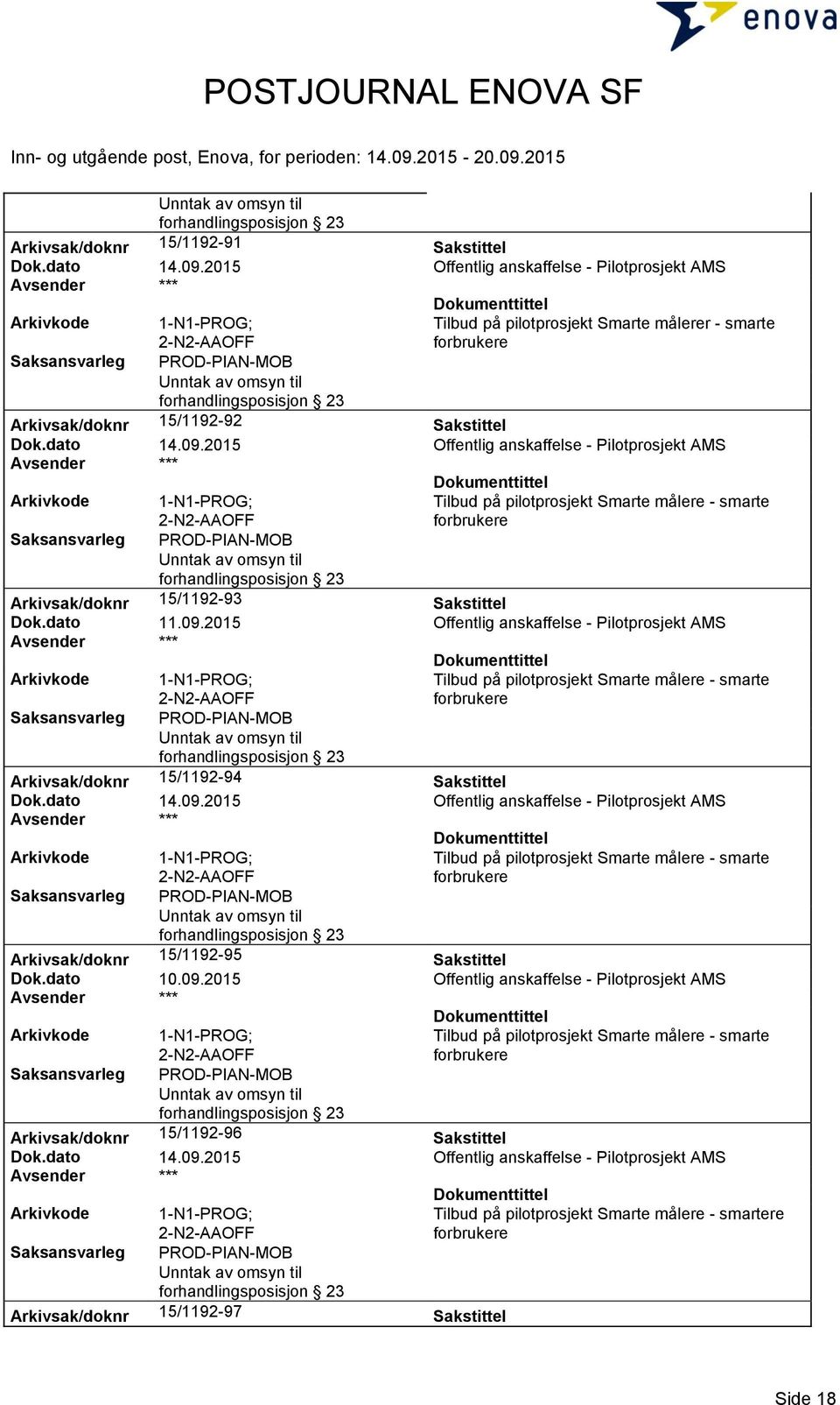 2015 Offentlig anskaffelse - Pilotprosjekt AMS 1-N1-PROG; PROD-PIAN-MOB Tilbud på pilotprosjekt Smarte målere - smarte forbrukere Arkivsak/doknr 15/1192-93 Sakstittel Dok.dato 11.09.