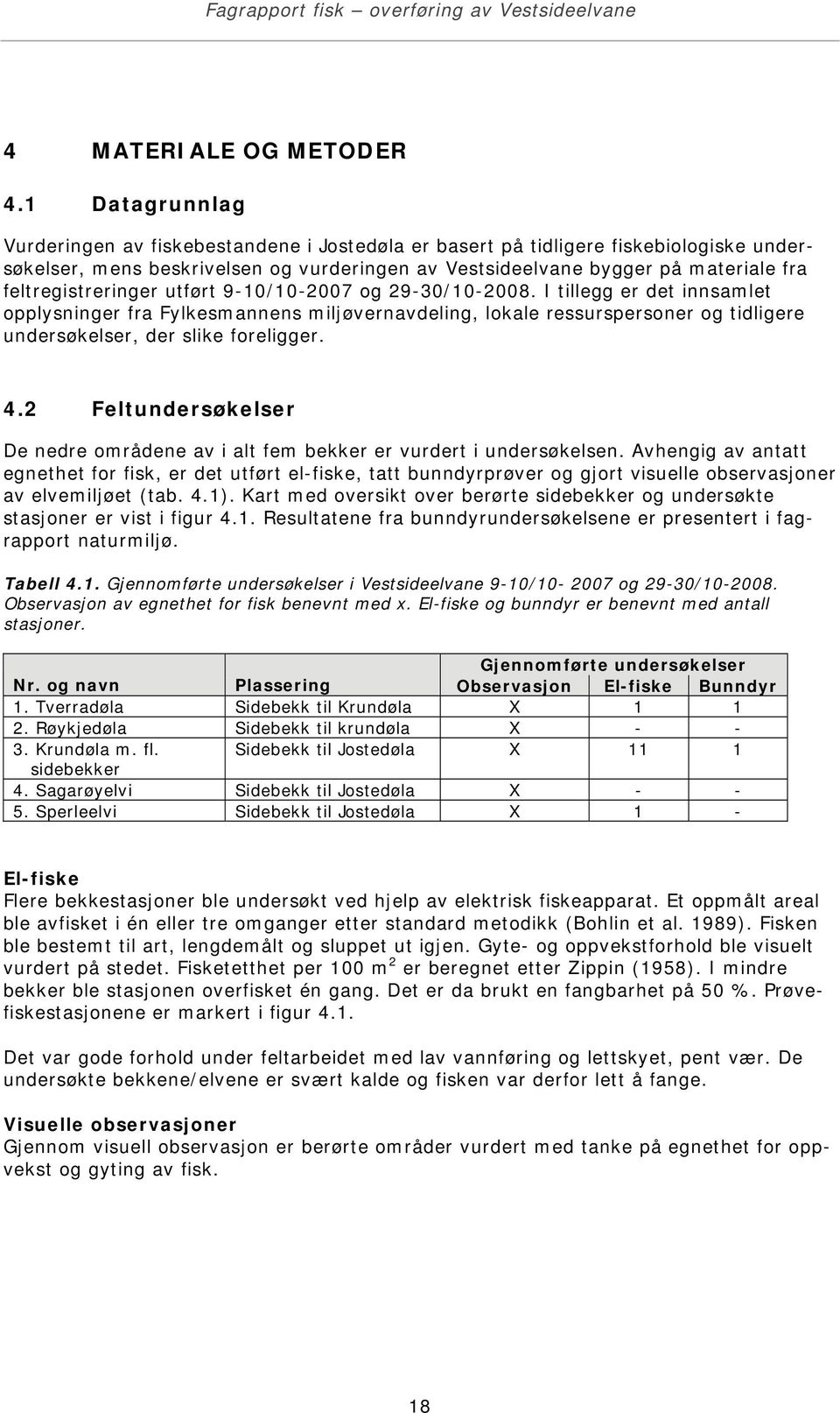 feltregistreringer utført 9-10/10-2007 og 29-30/10-2008.