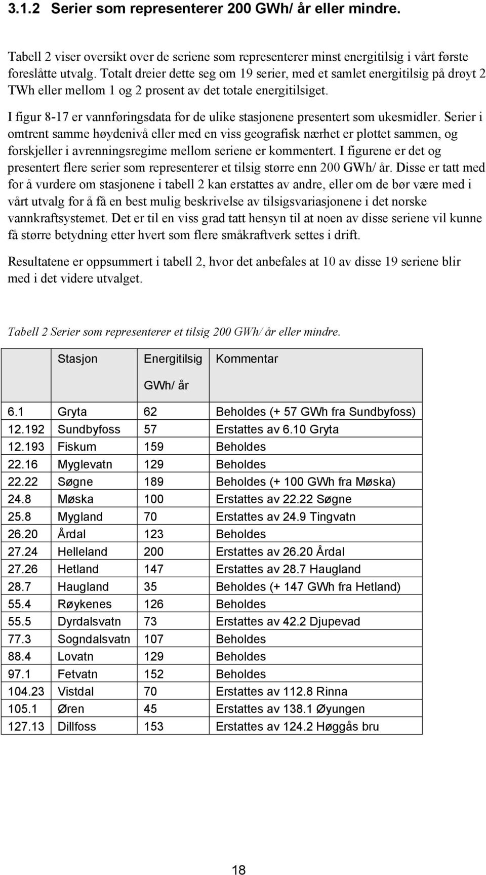 I figur 8-17 er vannføringsdata for de ulike stasjonene presentert som ukesmidler.