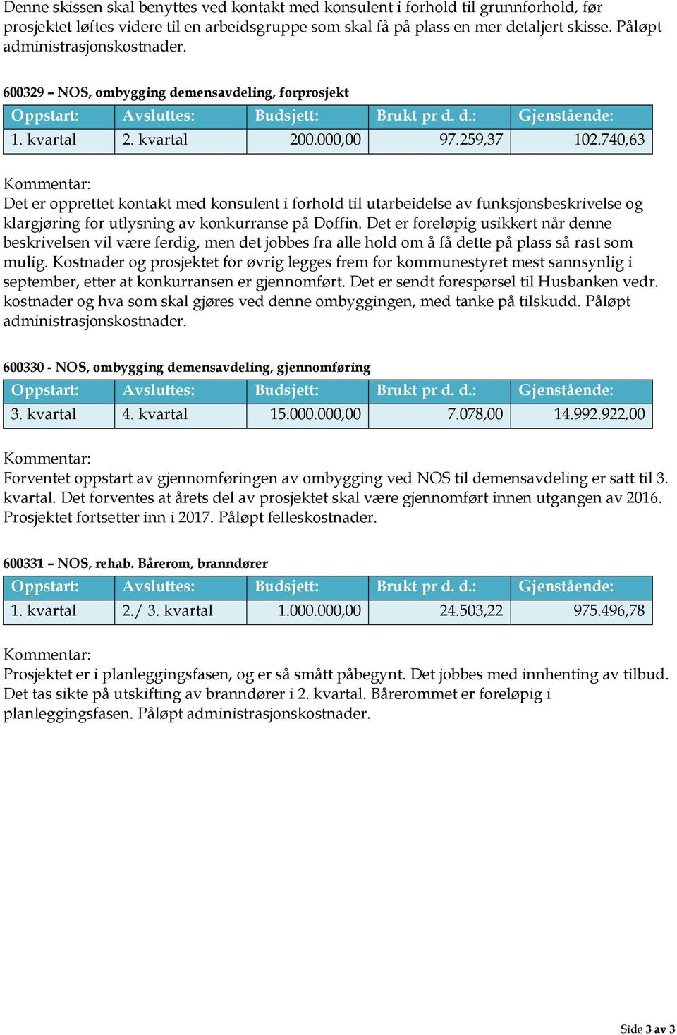 740,63 Kommentar: Det er opprettet kontakt med konsulent i forhold til utarbeidelse av funksjonsbeskrivelse og klargjøring for utlysning av konkurranse på Doffin.