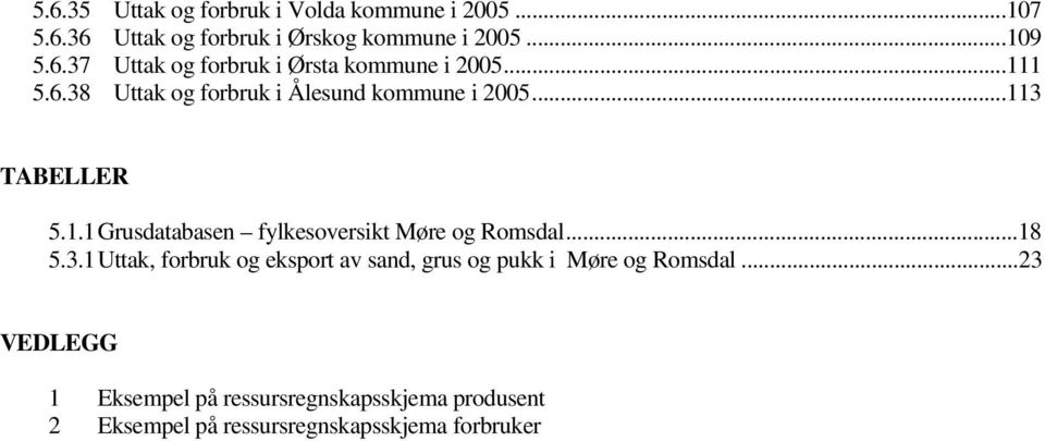 .. 18 5.3.1 Uttak, forbruk og eksport av sand, grus og pukk i Møre og Romsdal.