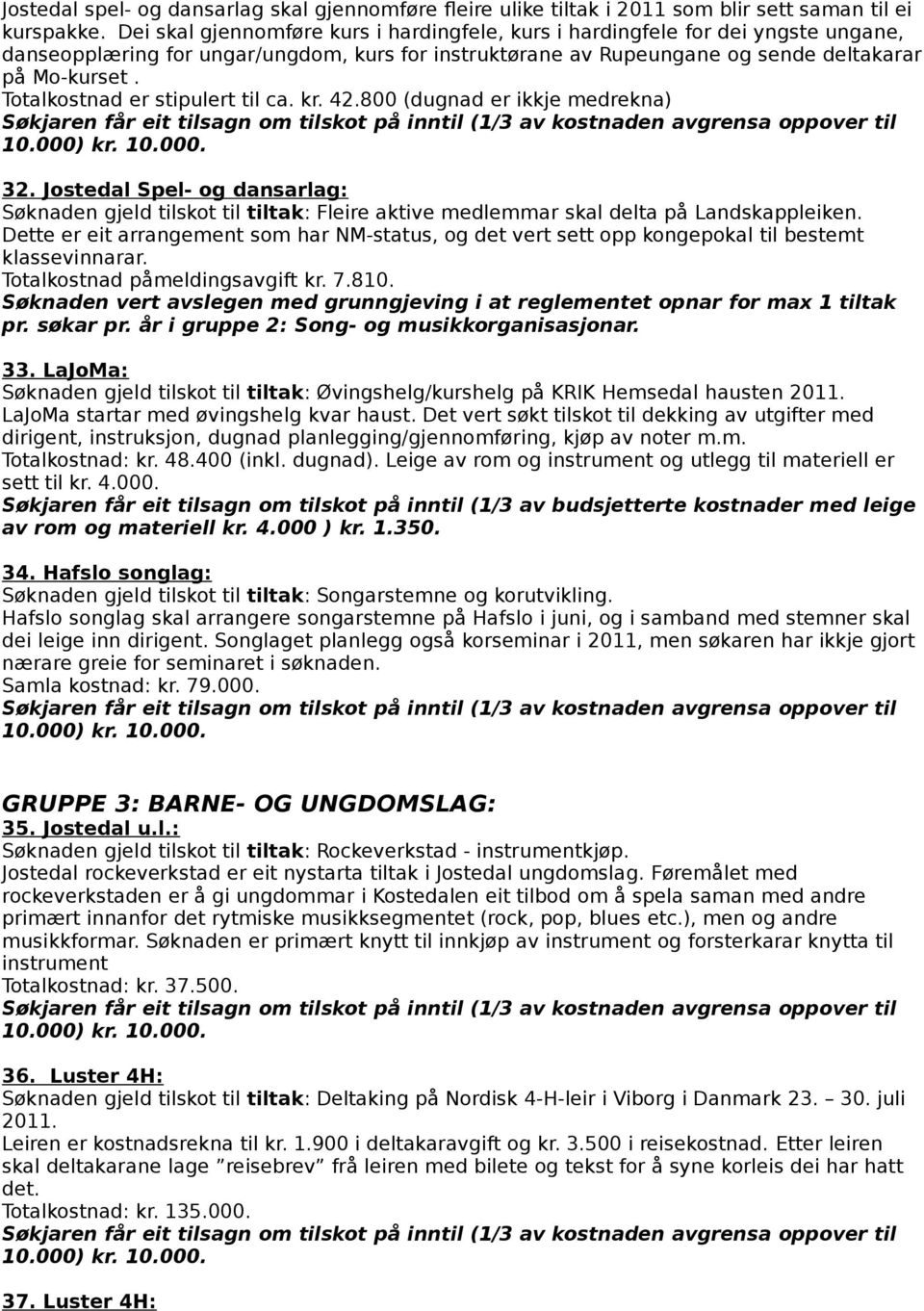 Totalkostnad er stipulert til ca. kr. 42.800 (dugnad er ikkje medrekna) Søkjaren får eit tilsagn om tilskot på inntil (1/3 av kostnaden avgrensa oppover til 10.000) kr. 10.000. 32.