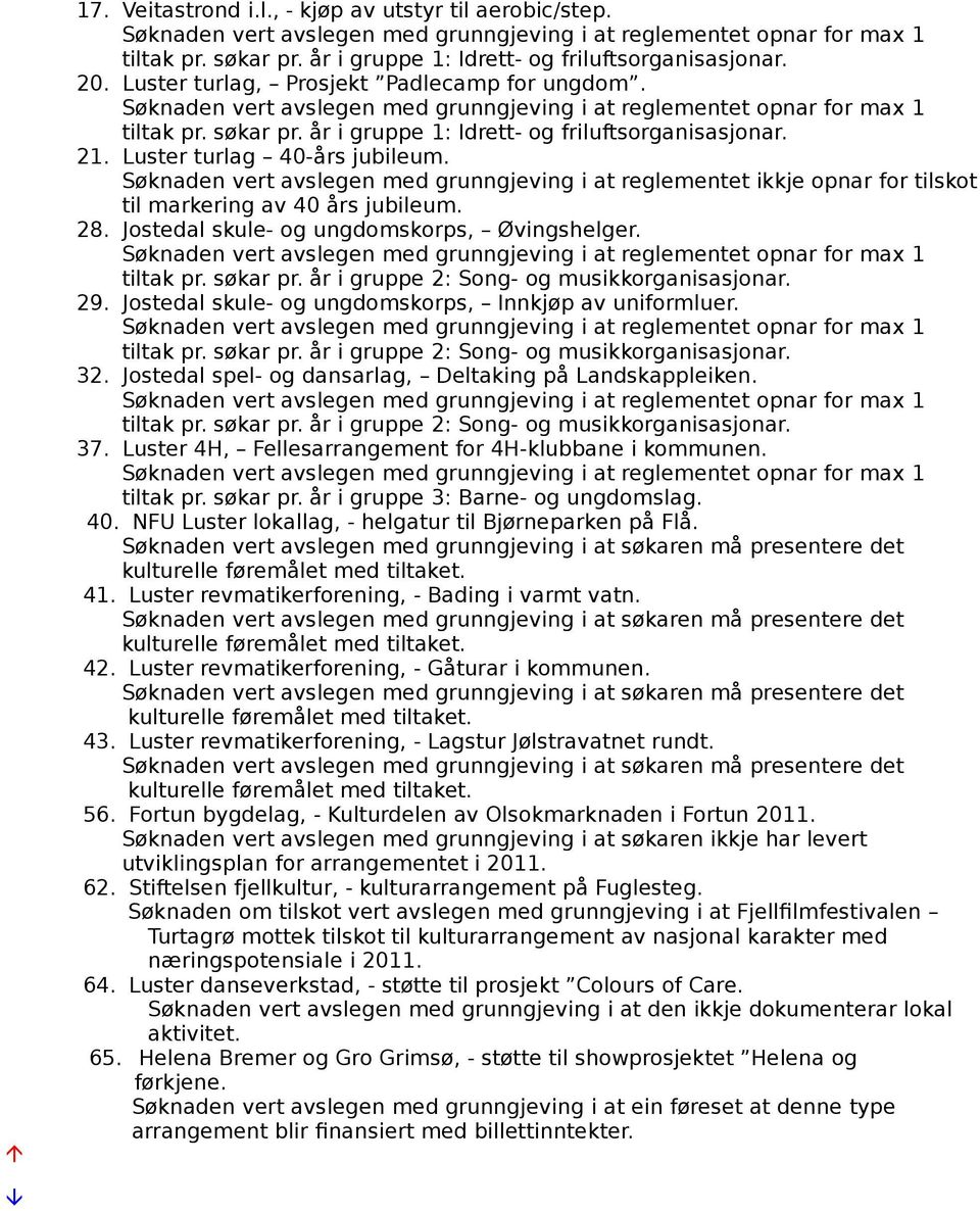 år i gruppe 2: Song- og musikkorganisasjonar. 29. Jostedal skule- og ungdomskorps, Innkjøp av uniformluer. tiltak pr. søkar pr. år i gruppe 2: Song- og musikkorganisasjonar. 32.