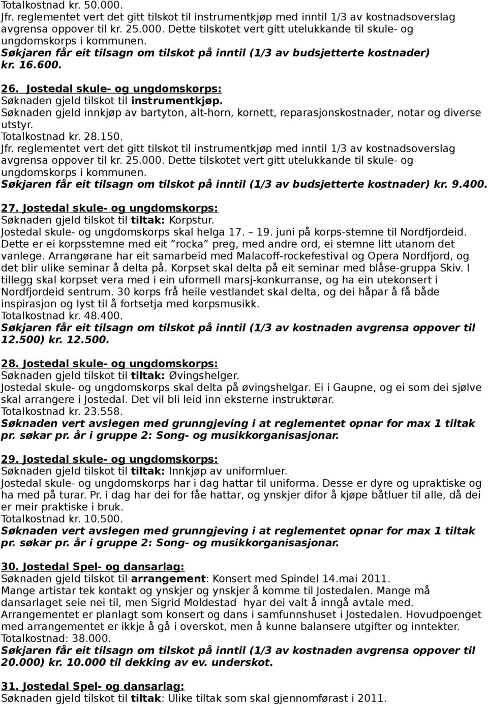 Søknaden gjeld innkjøp av bartyton, alt-horn, kornett, reparasjonskostnader, notar og diverse utstyr. Totalkostnad kr. 28.150. Jfr.