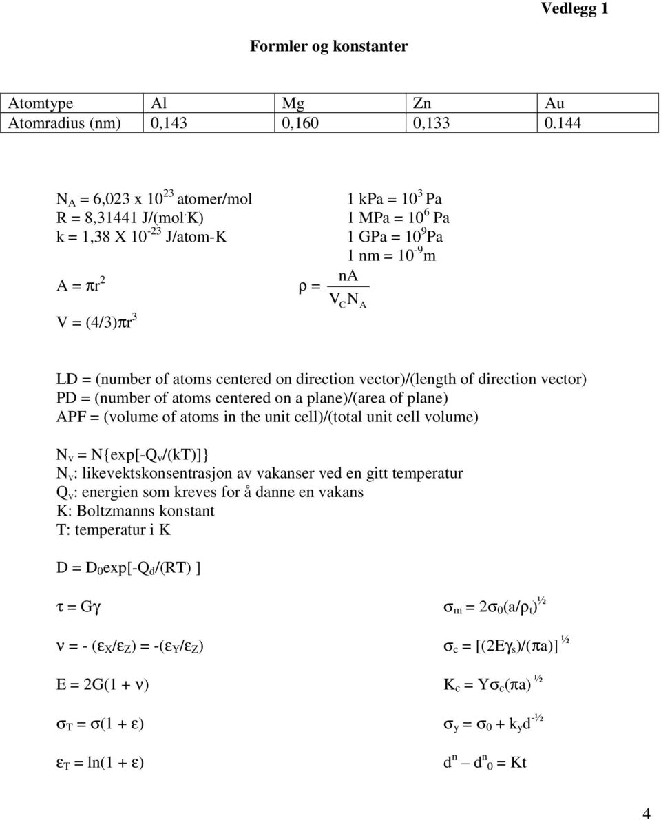 direction vector) PD = (number of atoms centered on a plane)/(area of plane) APF = (volume of atoms in the unit cell)/(total unit cell volume) N v = N{exp[-Q v /(kt)]} N v : likevektskonsentrasjon av