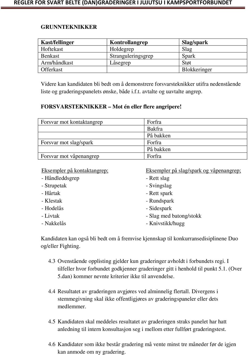 Forsvar mot kontaktangrep Forsvar mot slag/spark Forsvar mot våpenangrep Eksempler på kontaktangrep; - Håndleddsgrep - Strupetak - Hårtak - Klestak - Hodelås - Livtak - Nakkelås Forfra Bakfra På