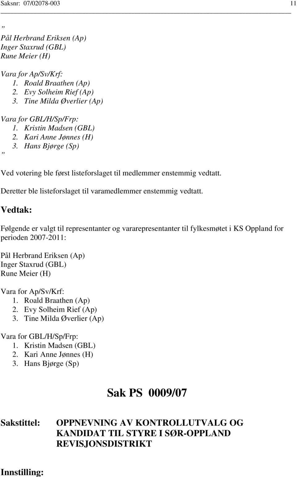 Deretter ble listeforslaget til varamedlemmer enstemmig vedtatt.