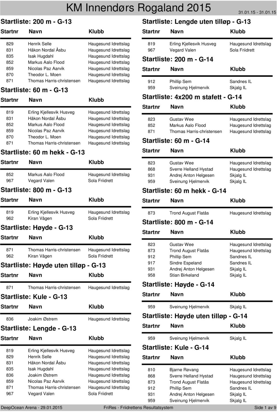 Moen Haugesund Idrettslag F Startliste: 60 m - G-13 819 Erling Kjellesvik Husveg Haugesund Idrettslag F 831 Håkon Nordal Åsbu Haugesund Idrettslag F 852 Markus  Moen Haugesund Idrettslag F