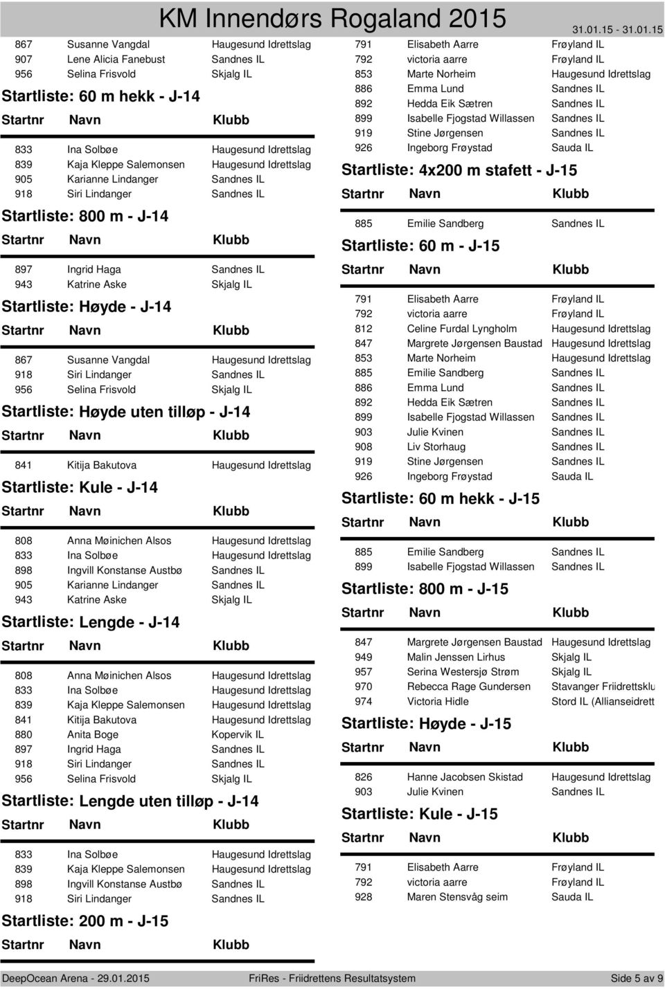 Bakutova Haugesund Idrettslag F Startliste: Kule - J-14 808 Anna Møinichen Alsos Haugesund Idrettslag F 898 Ingvill Konstanse Austbø Sandnes IL 905 Karianne Lindanger Sandnes IL 943 Katrine Aske