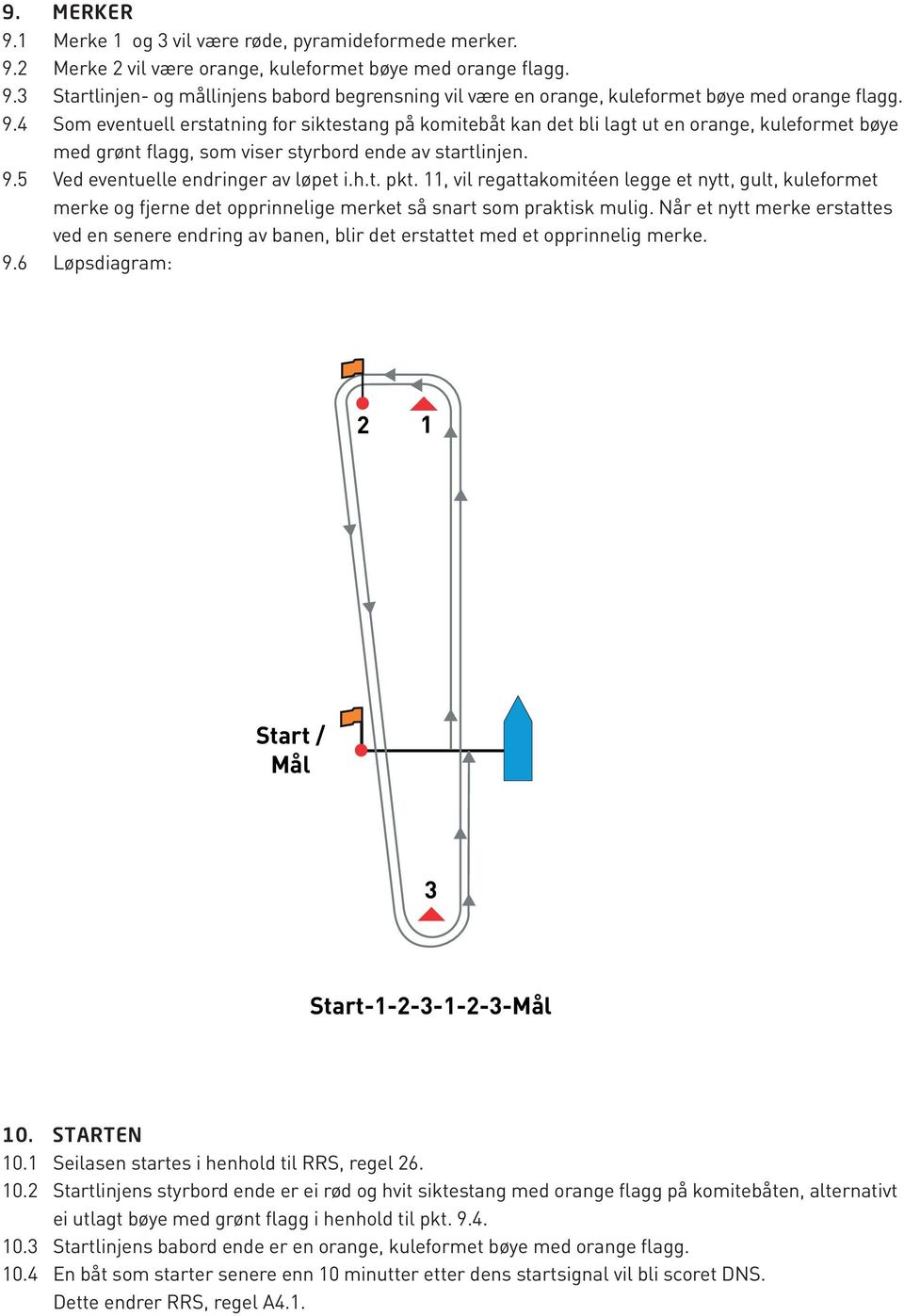 5 Ved eventuelle endringer av løpet i.h.t. pkt. 11, vil regattakomitéen legge et nytt, gult, kuleformet merke og fjerne det opprinnelige merket så snart som praktisk mulig.