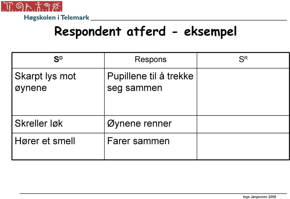 Pupillene til å trekke seg sammen