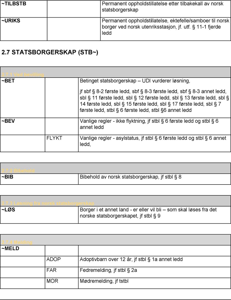 STATSBORGERSKAP (STB~) 2.7.