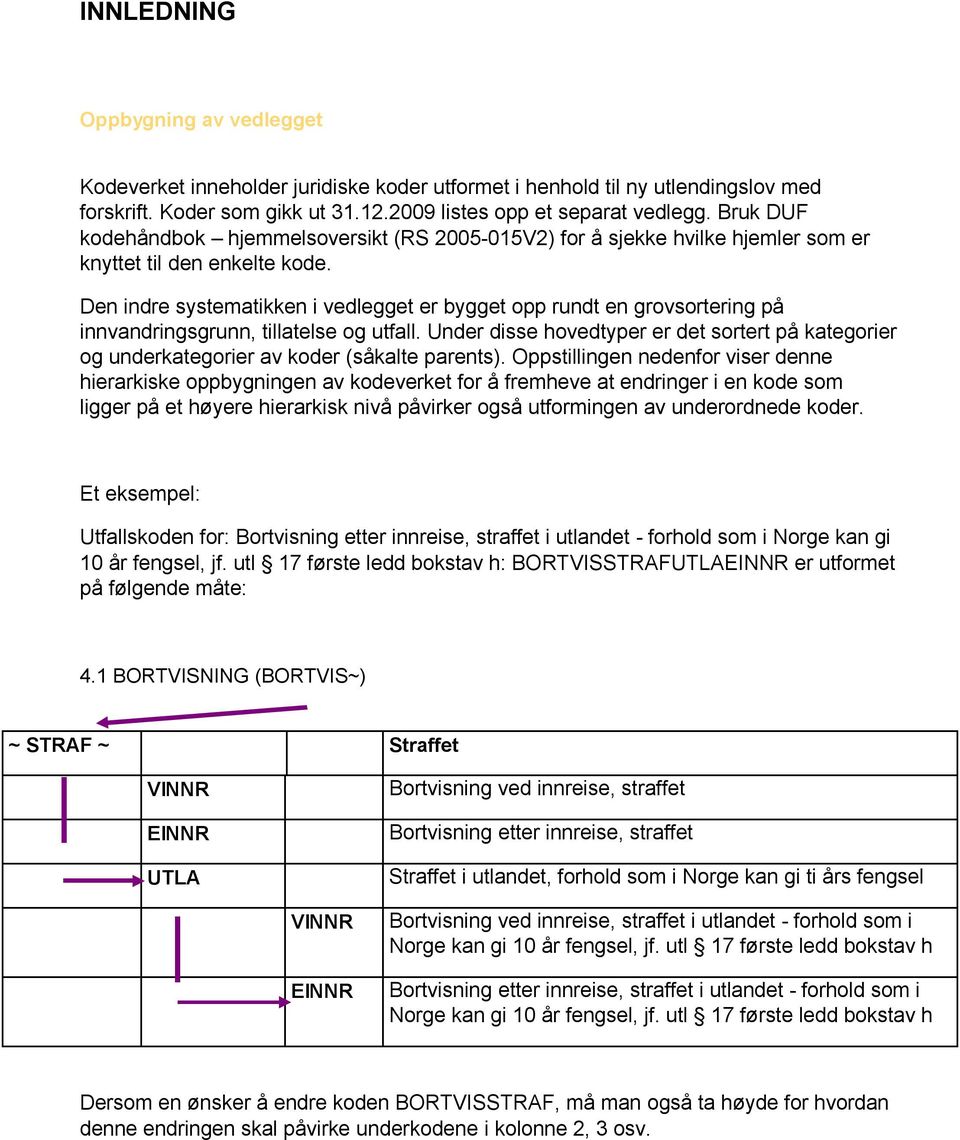 Den indre systematikken i vedlegget er bygget opp rundt en grovsortering på innvandringsgrunn, tillatelse og utfall.