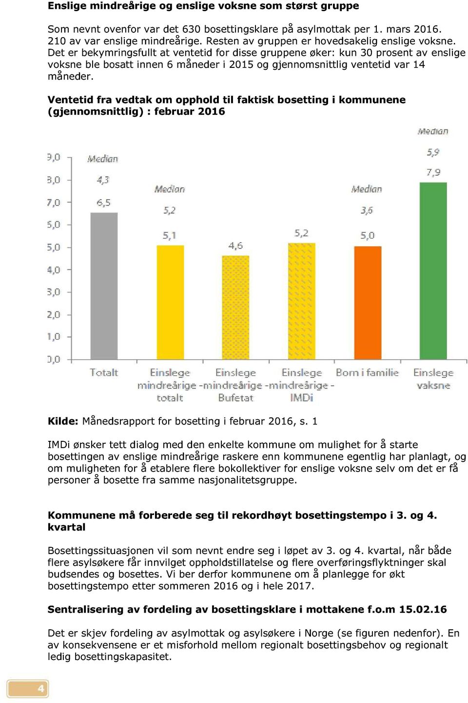 Det er bekymringsfullt at ventetid for disse gruppene øker: kun 30 prosent av enslige voksne ble bosatt innen 6 måneder i 2015 og gjennomsnittlig ventetid var 14 måneder.