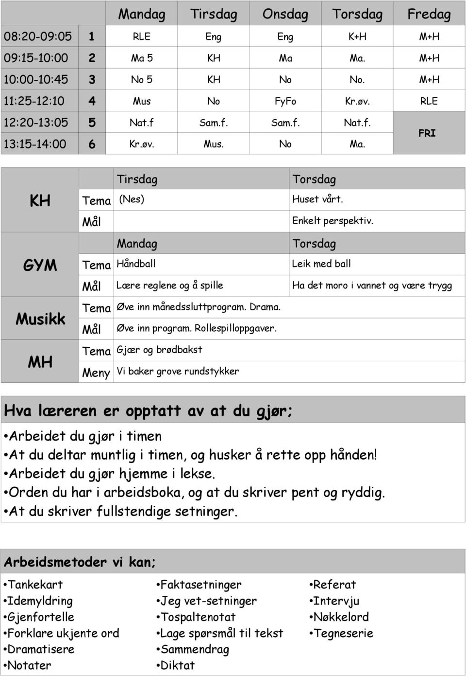 Mandag Torsdag Håndball Leik med ball Lære reglene og å spille Ha det moro i vannet og være trygg Øve inn månedssluttprogram. Drama. Øve inn program. Rollespilloppgaver.