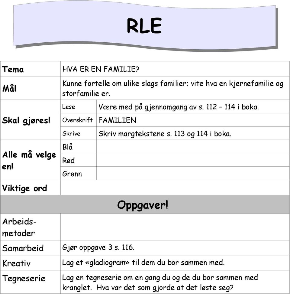 Lese Overskrift Blå Rød Grønn Være med på gjennomgang av s. 112 114 i boka. FAMILIEN Samarbeid Gjør oppgave 3 s. 116.