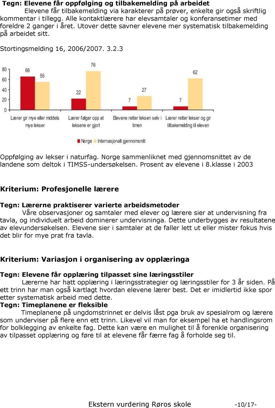 Norge sammenliknet med gjennomsnittet av de landene som deltok i TIMSS-undersøkelsen. Prosent av elevene i 8.