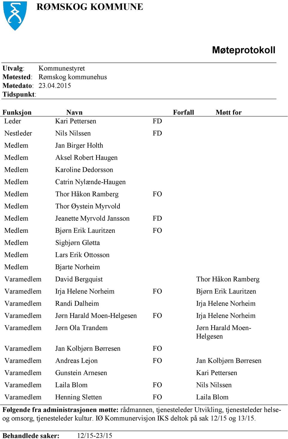 Thor Øystein Myrvold Jeanette Myrvold Jansson FD Bjørn Erik Lauritzen FO Sigbjørn Gløtta Lars Erik Ottosson Bjarte Norheim Varamedlem David Bergquist Thor Håkon Ramberg Varamedlem Irja Helene Norheim