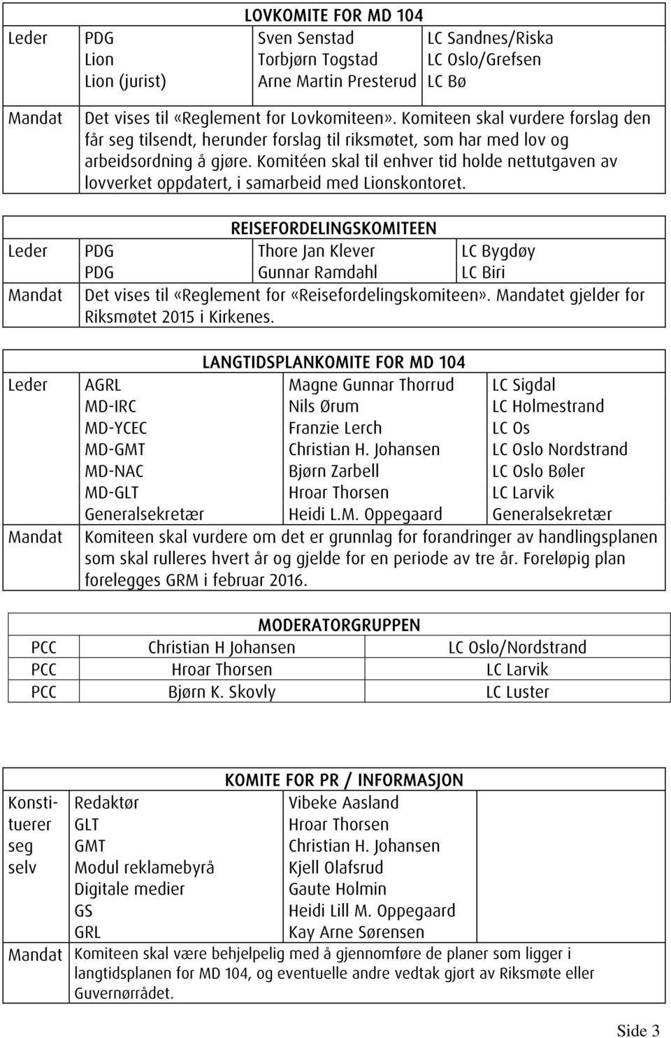 Komitéen skal til enhver tid holde nettutgaven av lovverket oppdatert, i samarbeid med.