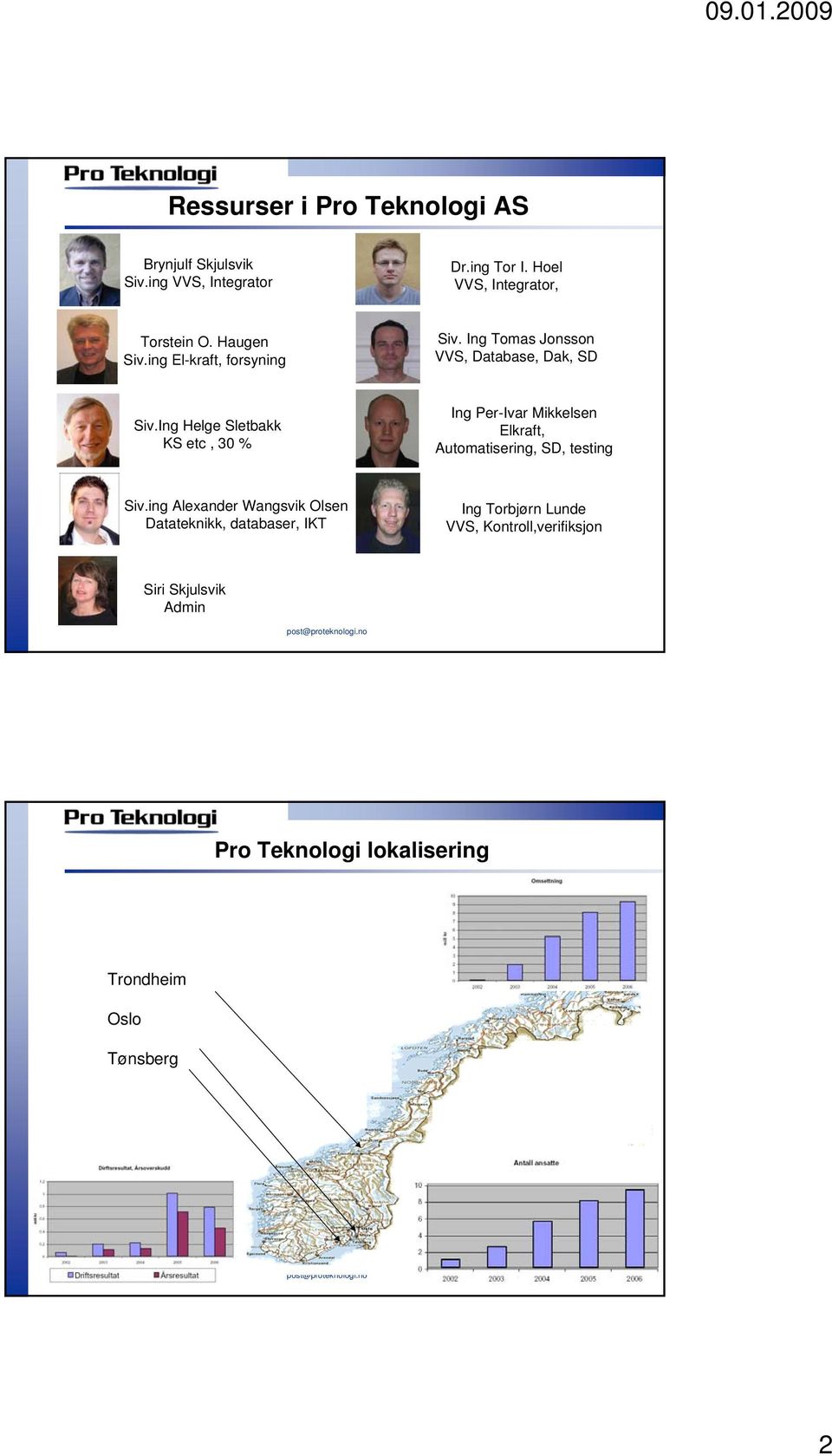 Ing Helge Sletbakk KS etc, 30 % Ing Per-Ivar Mikkelsen Elkraft, Automatisering, SD, testing Siv.