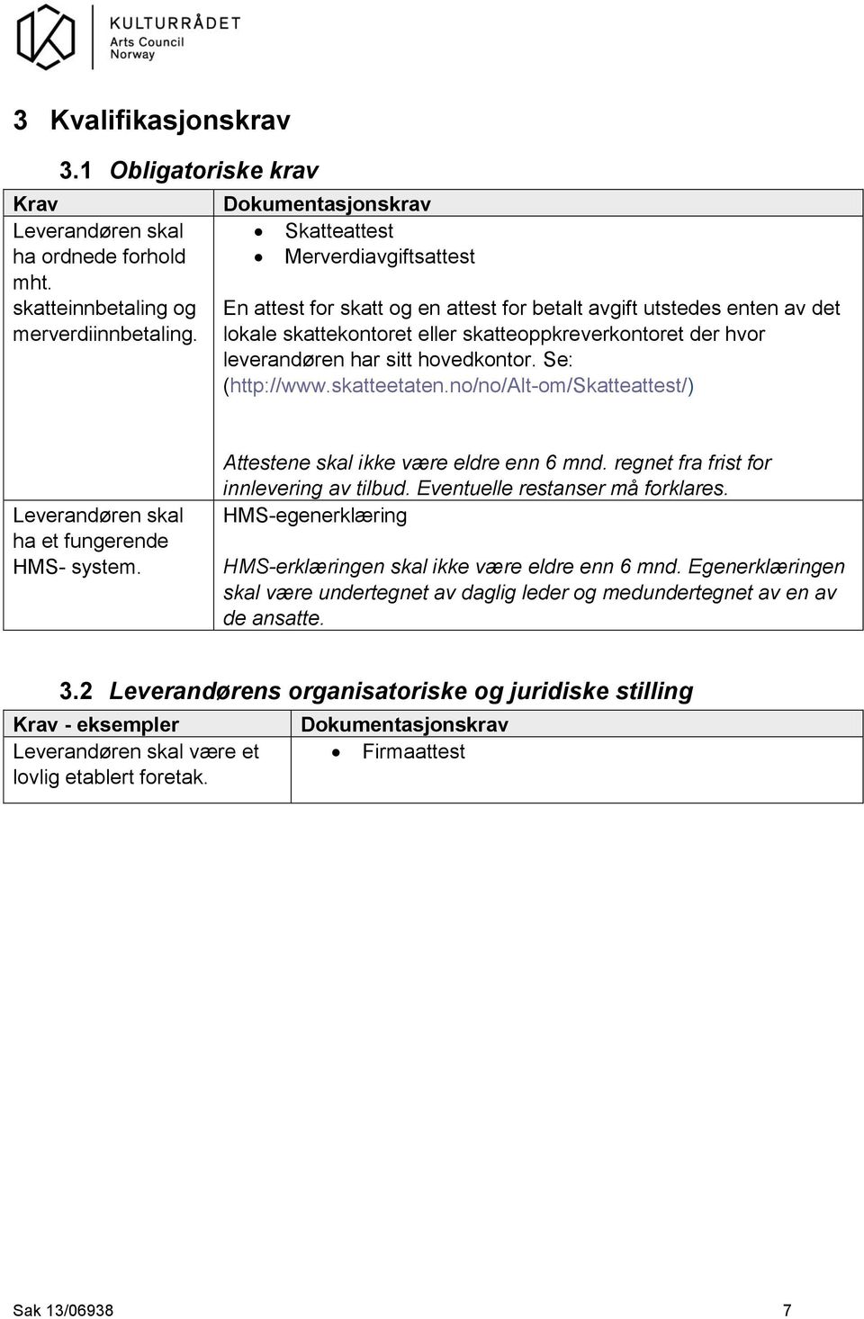 leverandøren har sitt hovedkontor. Se: (http://www.skatteetaten.no/no/alt-om/skatteattest/) Leverandøren skal ha et fungerende HMS- system. Attestene skal ikke være eldre enn 6 mnd.