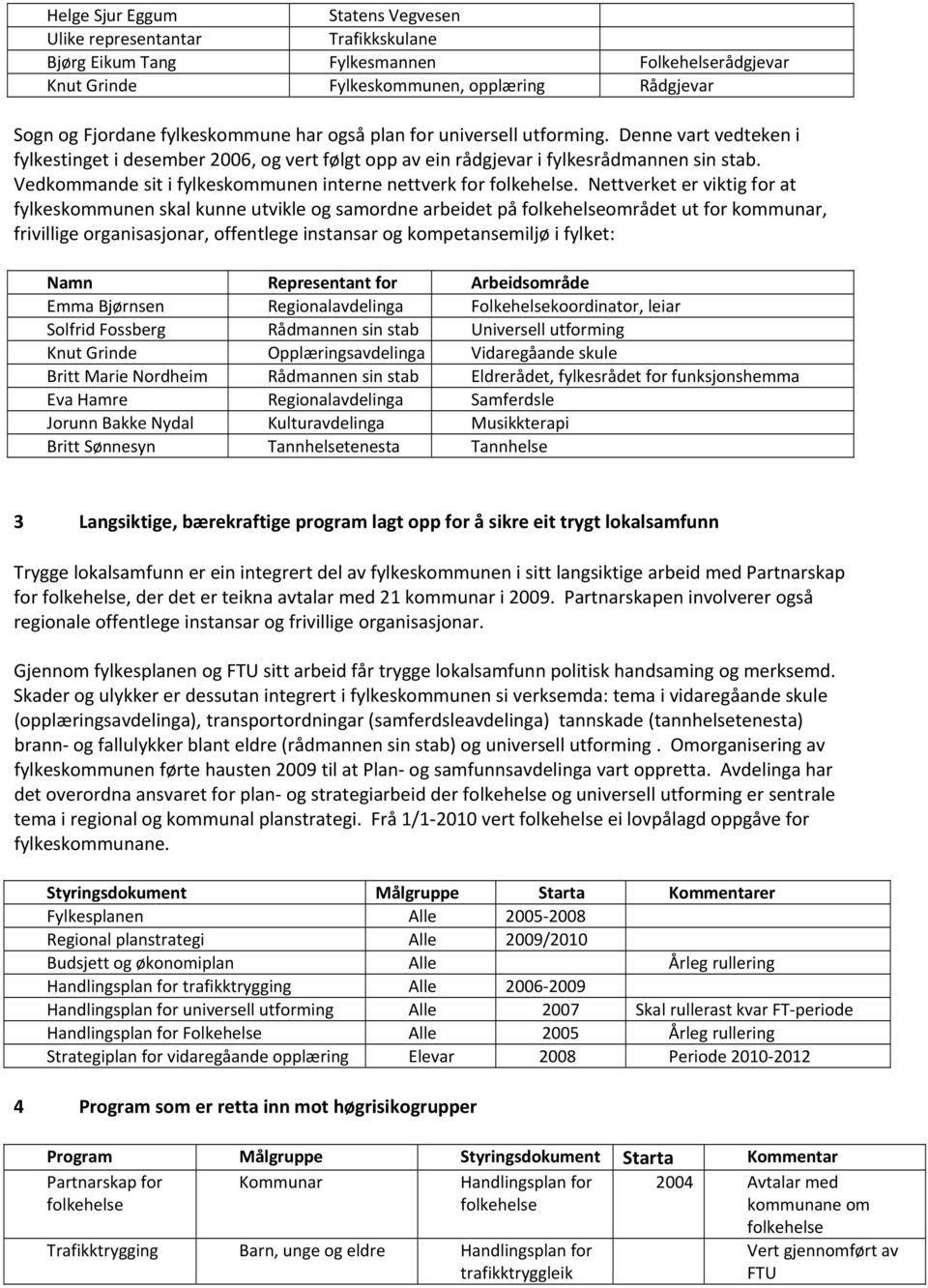 Vedkommande sit i fylkeskommunen interne nettverk for.