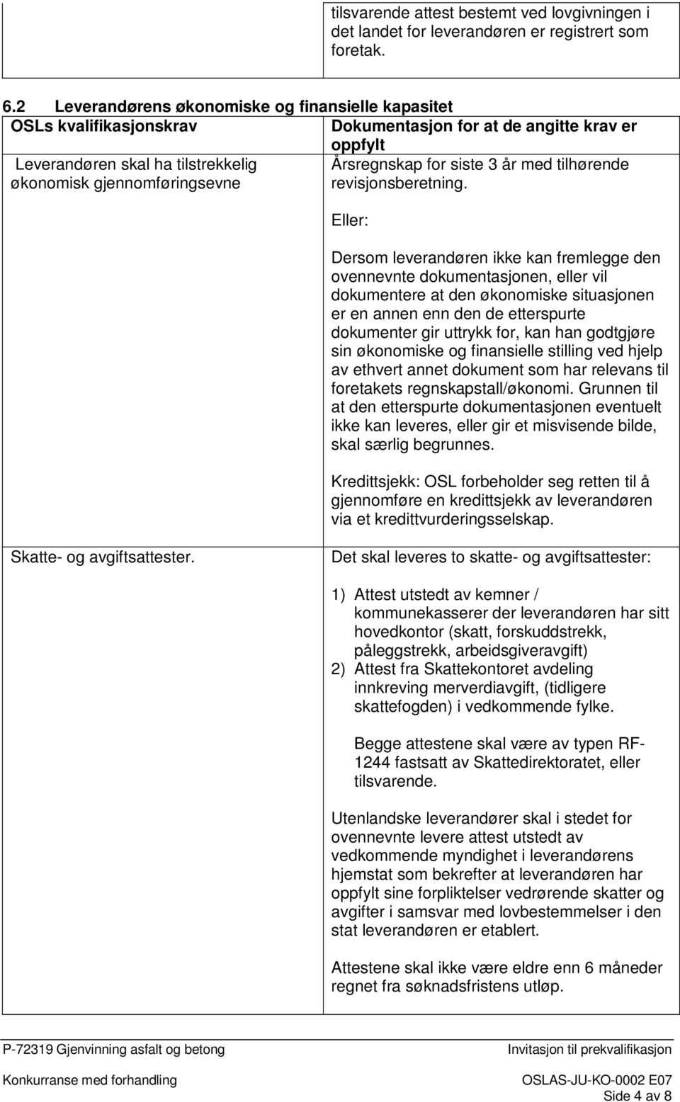 tilhørende økonomisk gjennomføringsevne revisjonsberetning.