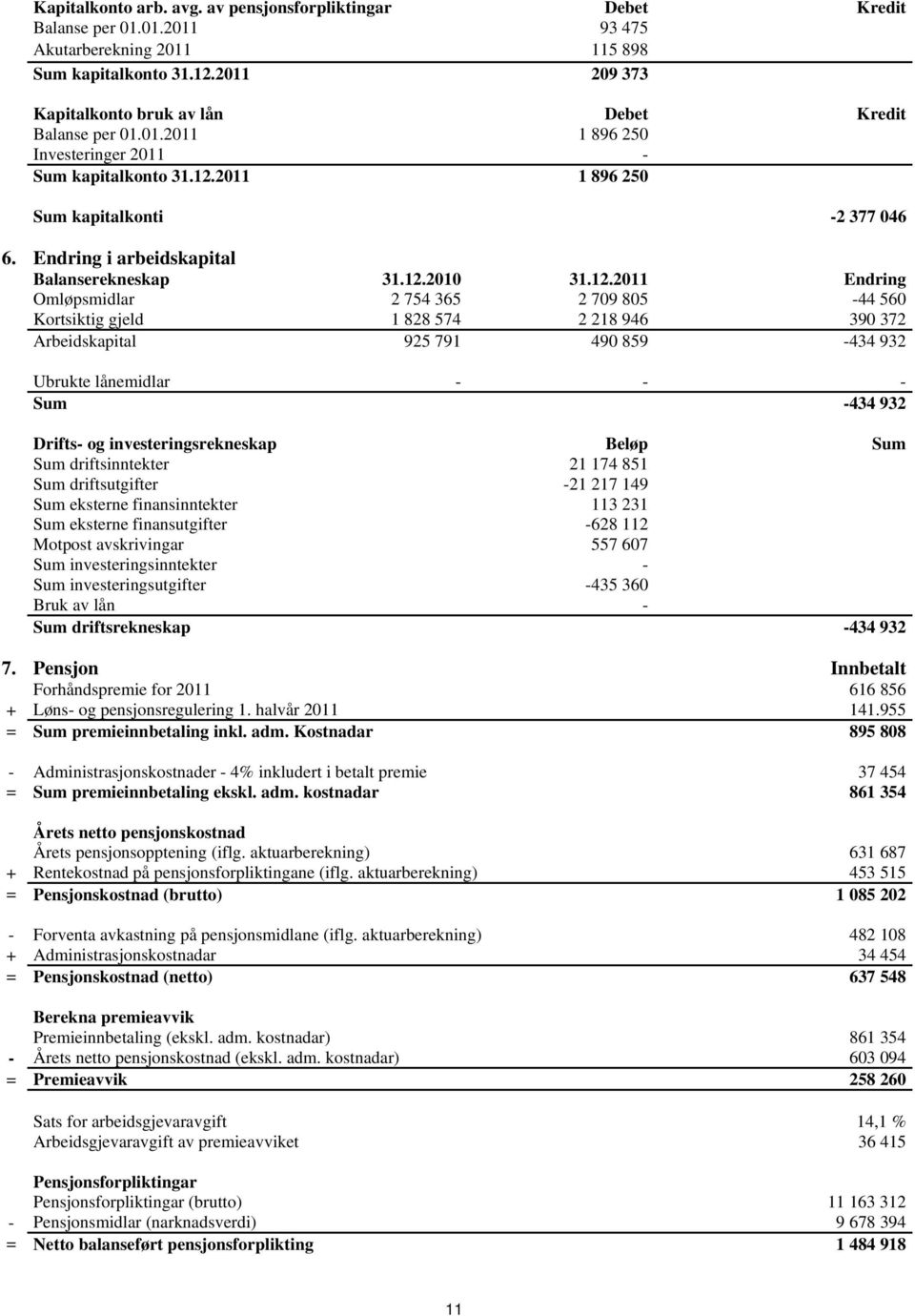 Endring i arbeidskapital Balanserekneskap 31.12.