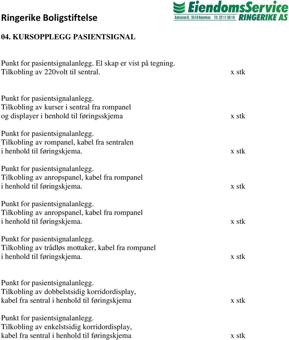 Tilkobling av anropspanel, kabel fra rompanel i henhold til føringskjema. Tilkobling av anropspanel, kabel fra rompanel i henhold til føringskjema.