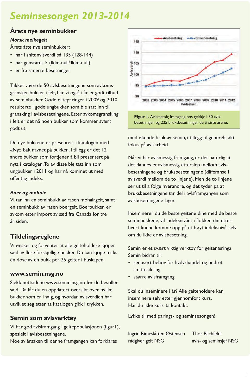 Gode eliteparinger i 2009 og 20 resulterte i gode ungbukker som ble satt inn til gransking i avlsbesetningene. Etter avkomsgransking i felt er det nå noen bukker som kommer svært godt ut.