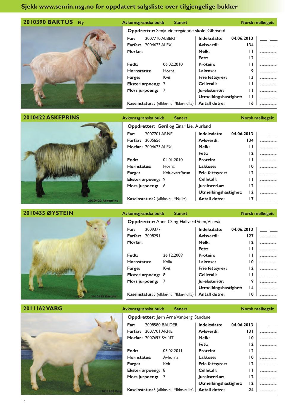 Morfar: Født: 06.02.20 Eksteriørpoeng: 7 Mors jurpoeng: 7 4 9 Frie fettsyrer: Utmelkingshastighet: 16.