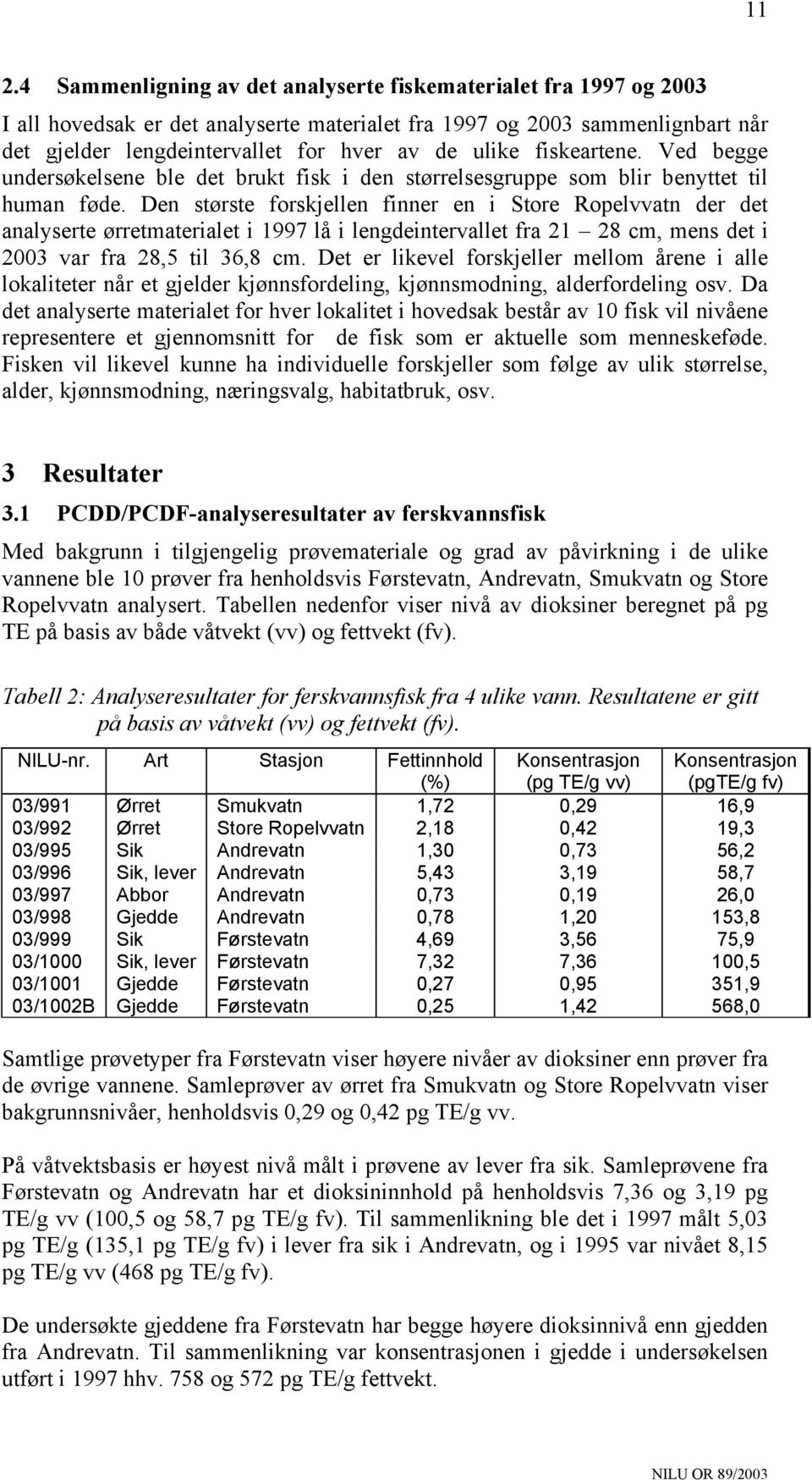 Den største forskjellen finner en i Store Ropelvvatn der det analyserte ørretmaterialet i 1997 lå i lengdeintervallet fra 21 28 cm, mens det i 2003 var fra 28,5 til 36,8 cm.