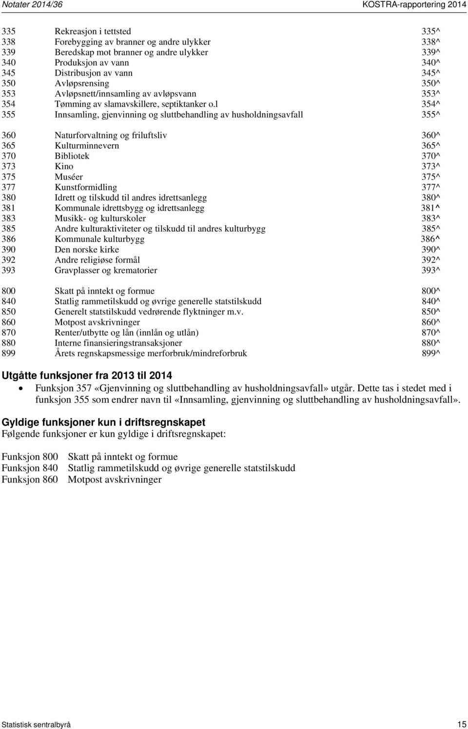 l 354^ 355 Innsamling, gjenvinning og sluttbehandling av husholdningsavfall 355^ 360 Naturforvaltning og friluftsliv 360^ 365 Kulturminnevern 365^ 370 Bibliotek 370^ 373 Kino 373^ 375 Muséer 375^ 377