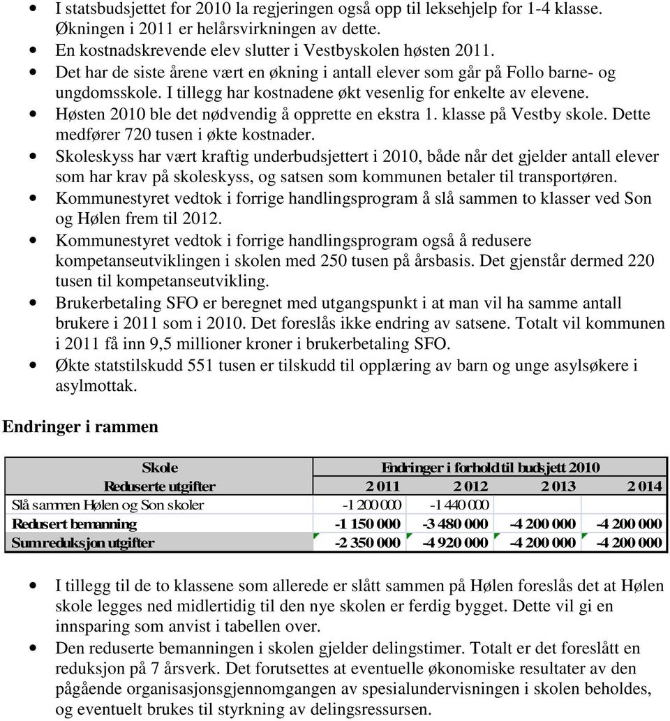 Høsten 2010 ble det nødvendig å opprette en ekstra 1. klasse på Vestby skole. Dette medfører 720 tusen i økte kostnader.